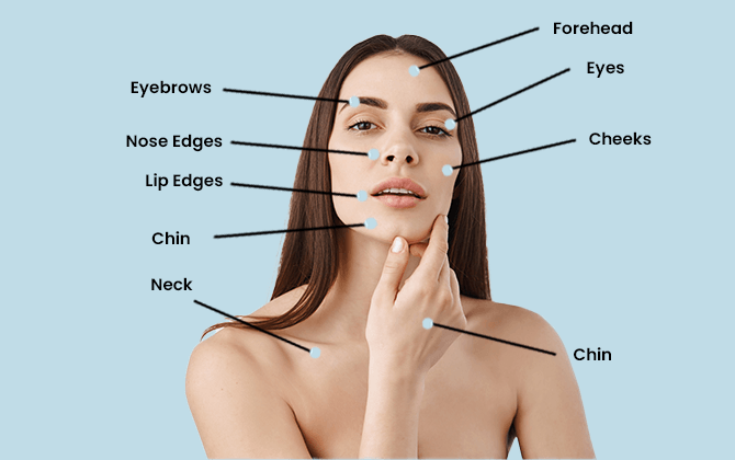 7 Types of Facelift Techniques
