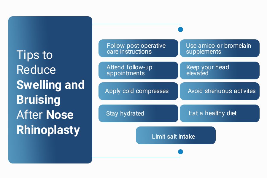 Swelling & Bruising After Rhinoplasty: Recovery Tips