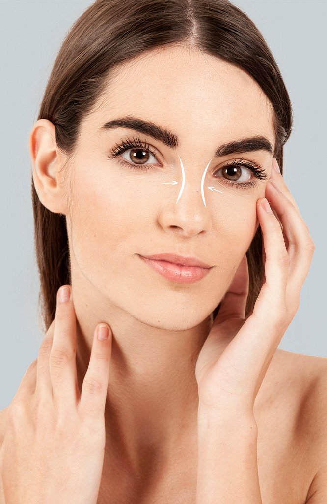 Profiloplasty Turkey